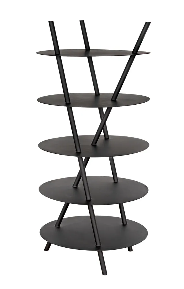 GAUTAMA SHELF