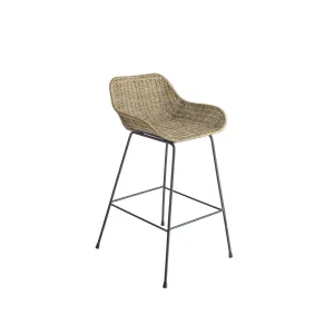 ORMOND STOOLS